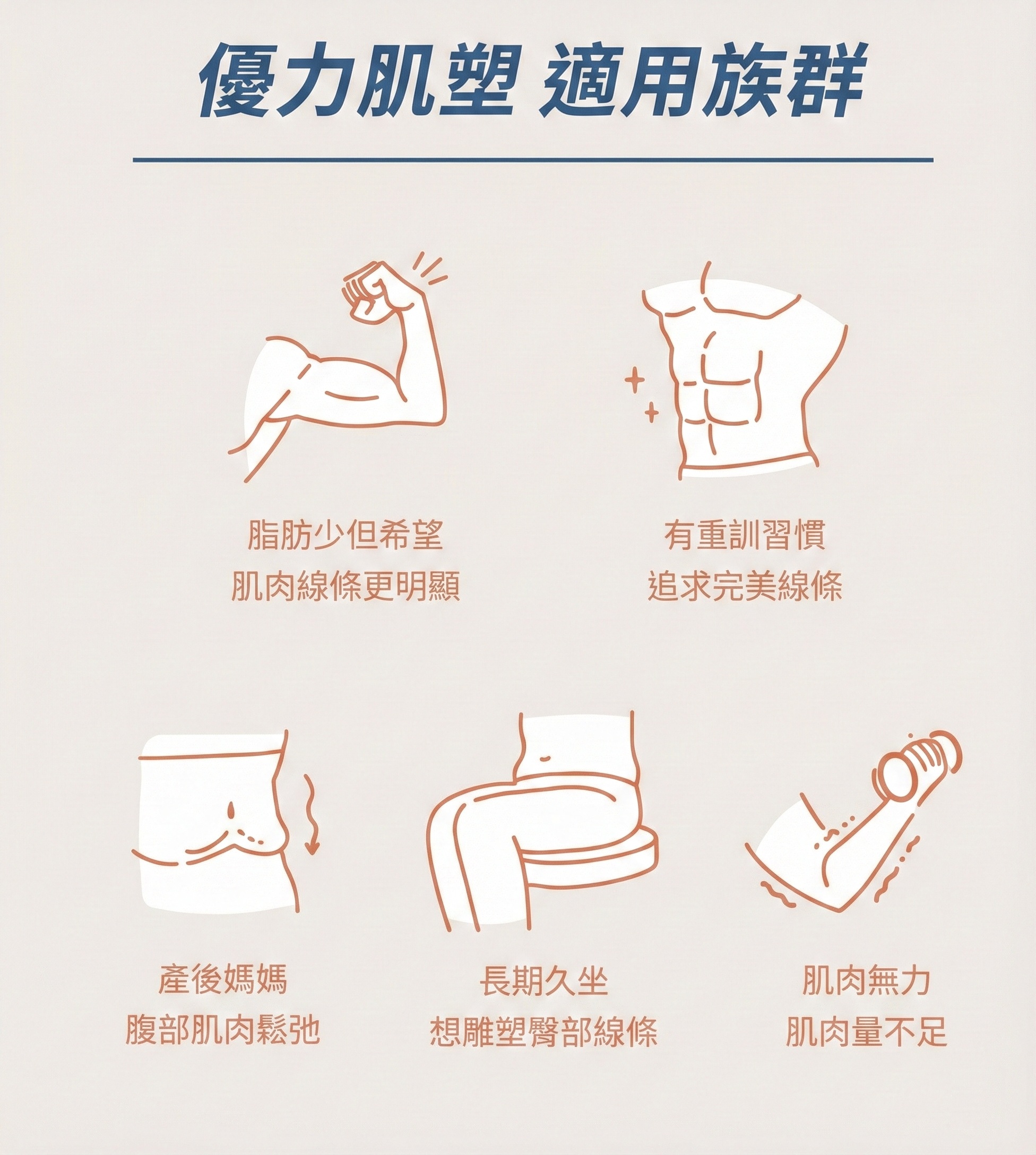 Schwarzy 優力肌塑適用族群